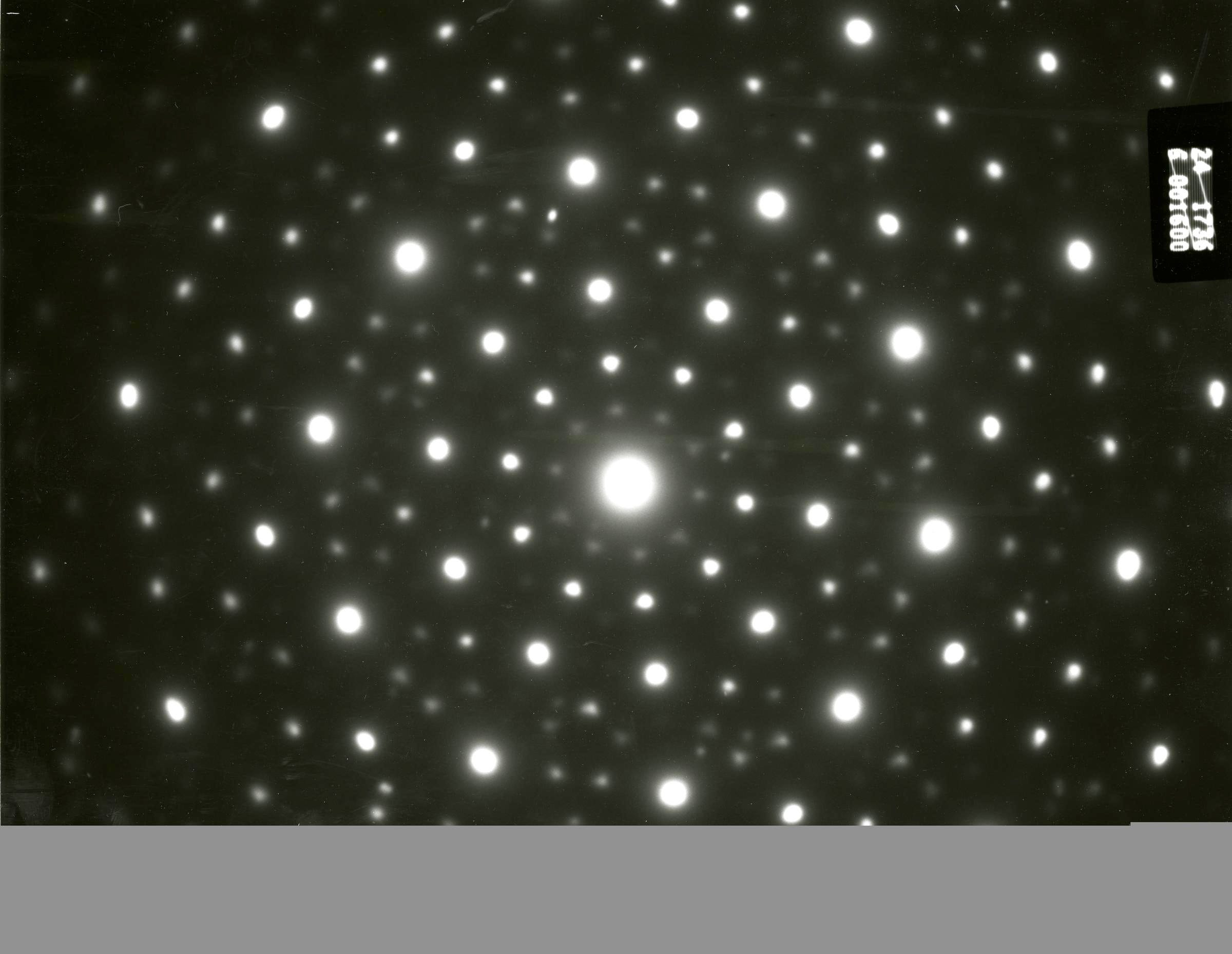 The Geometry of a Projection